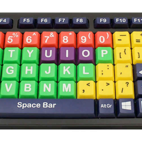 Helping Children Learn to Type: A Parent’s Guide