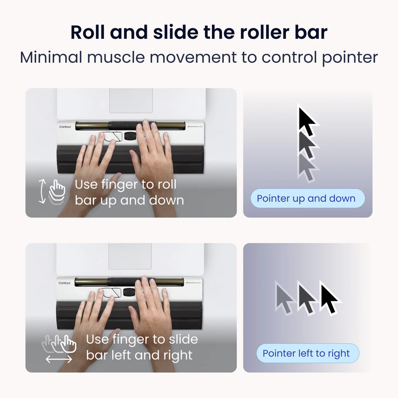 Contour RollerMouse Go
