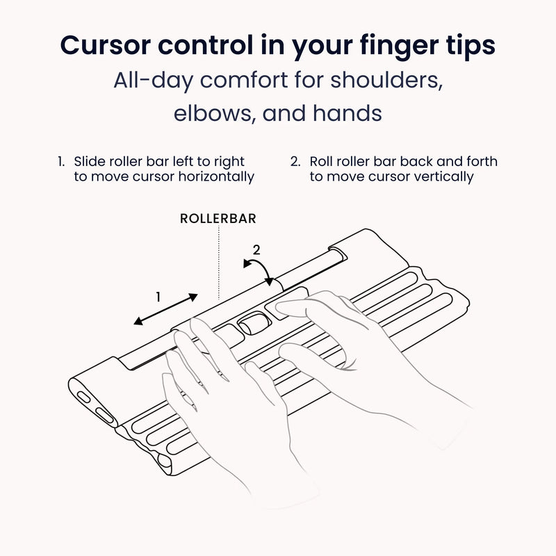 Contour RollerMouse Go
