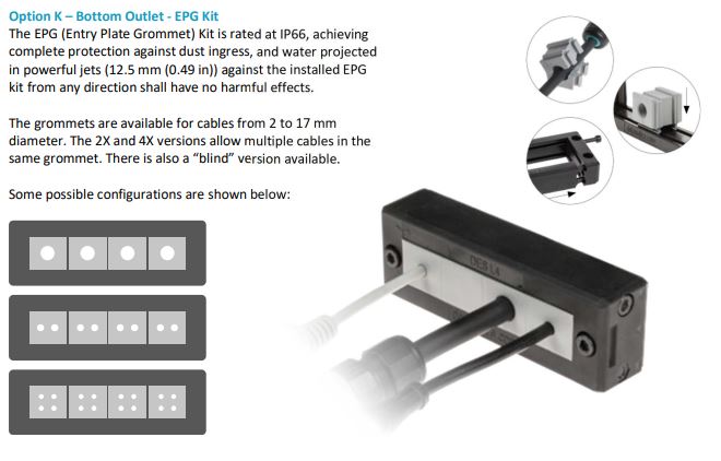 CKS X17 Rugged Industrial Display Touchscreen Monitor/Panel PC