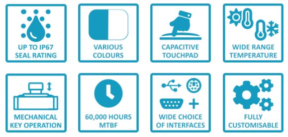 CKS TB38 Rugged Industrial Trackerball
