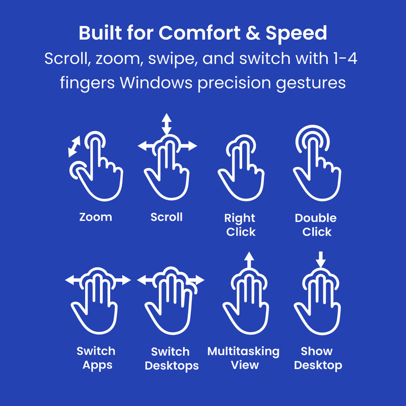Contour Touch