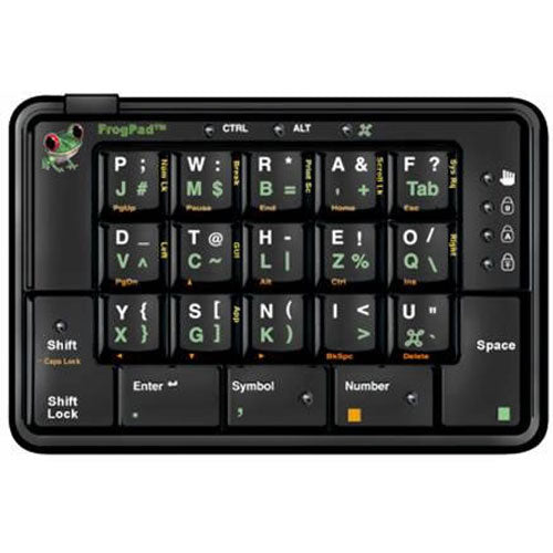 Frogpad Right-Hand Keyboard