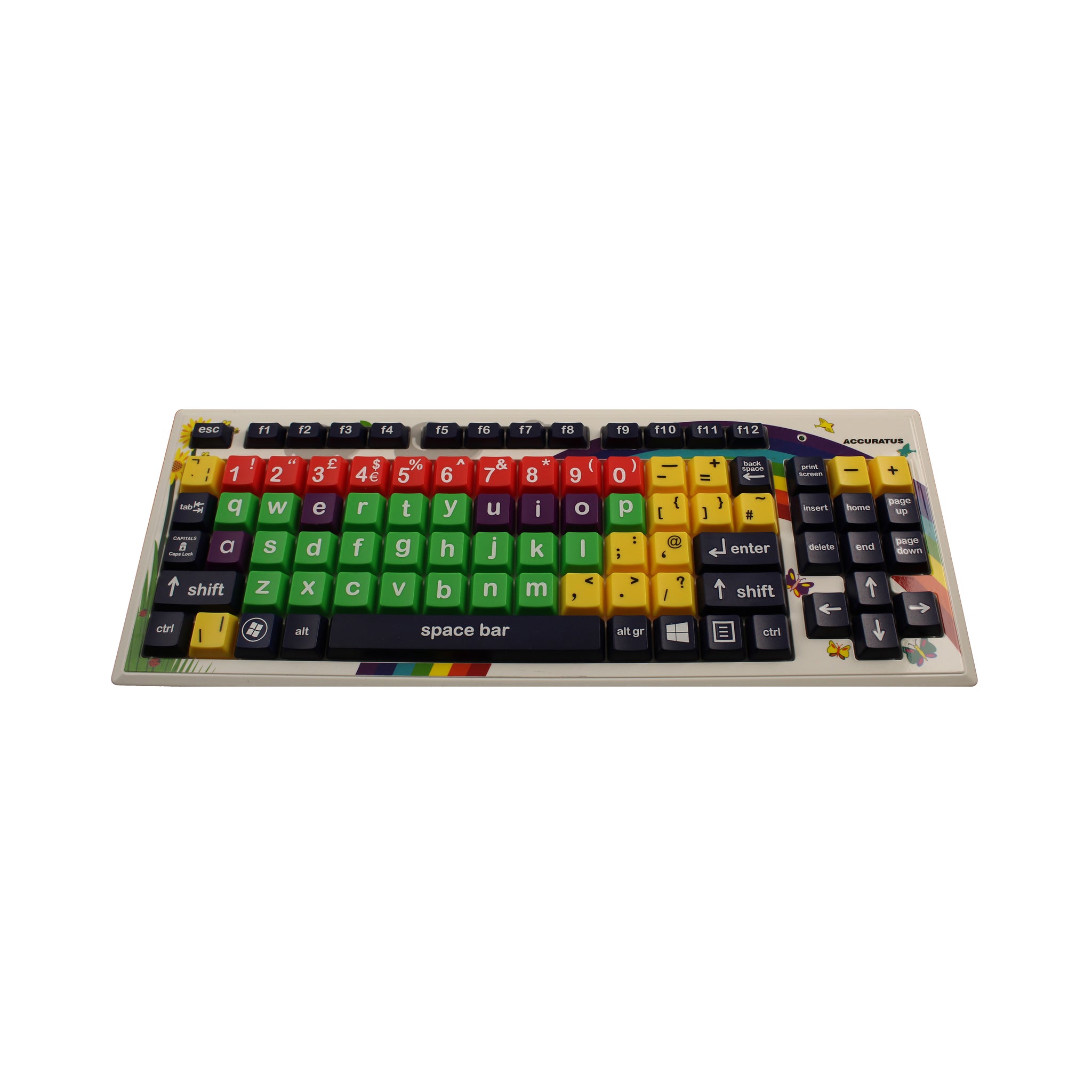 High Visibility Products — Keyboard Specialists LTD