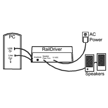 RailDriver Desktop Train Cab Controller — Keyboard Specialists LTD