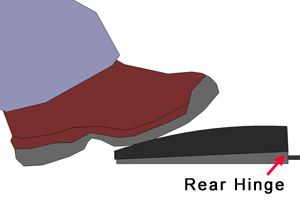 X-keys XK-3 Foot Pedal Programmable Accessory