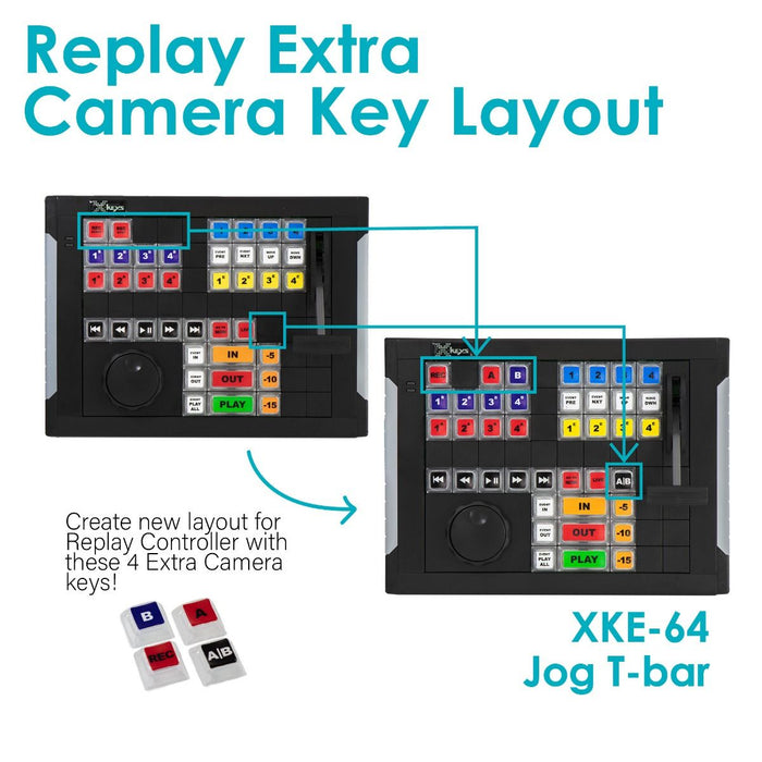 X-keys XKE-64 Jog T-Bar USB Replay Controller